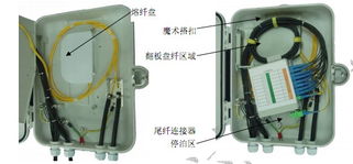 光纖分纖箱產(chǎn)品展示與維修服務(wù)簡(jiǎn)介